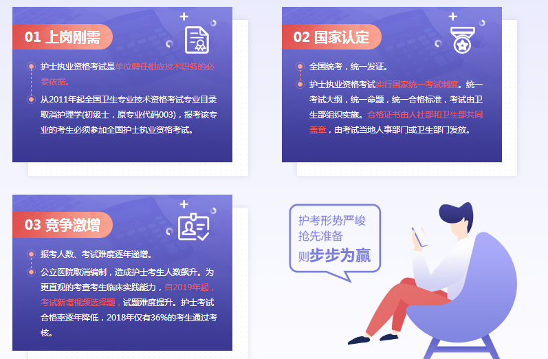 长春护士执业资格考试招生简章