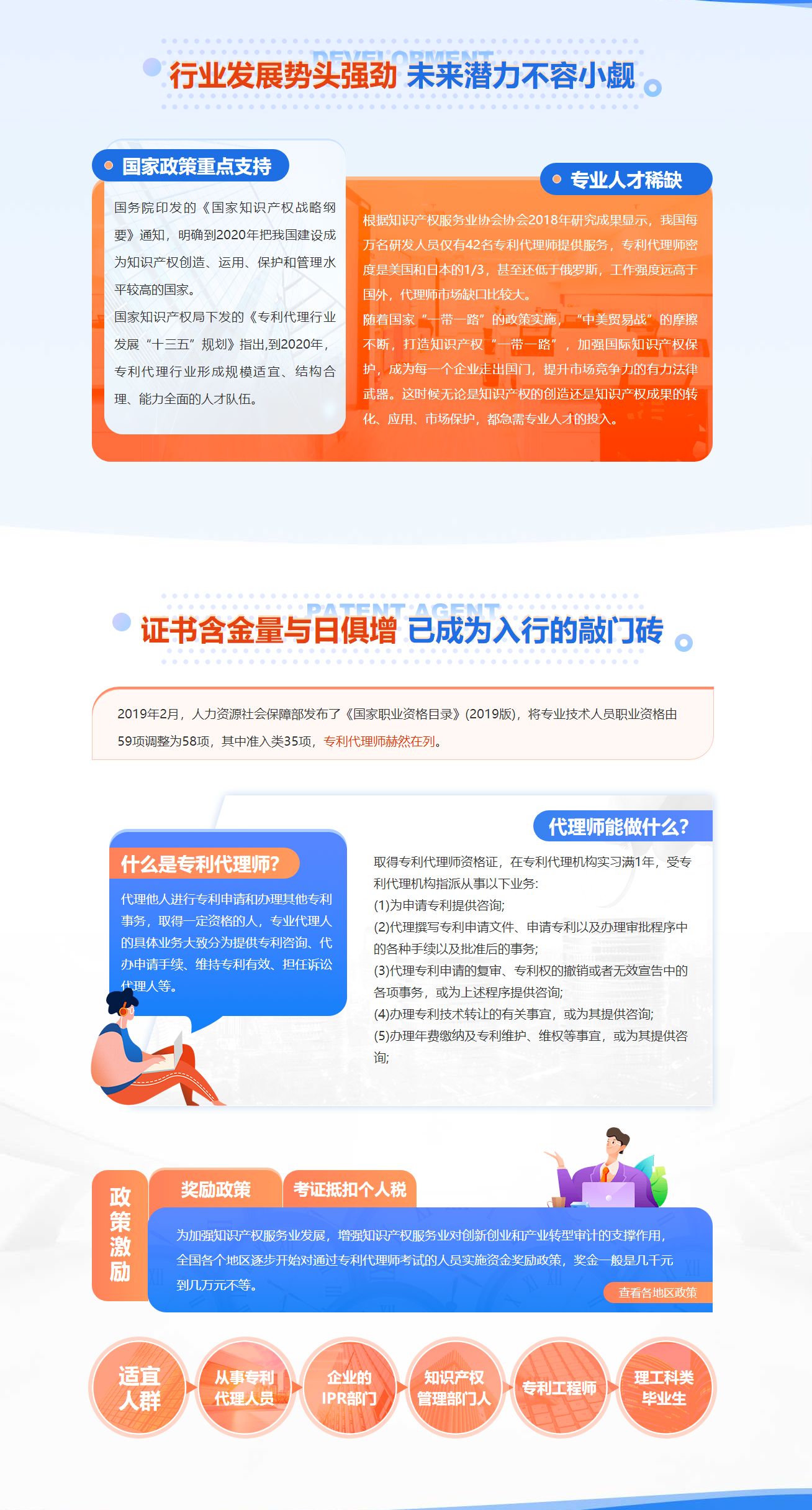 2020年专利代理师招生简章_课程资料_报考条件-优路教育