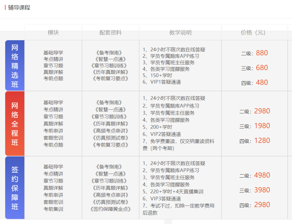人力资源管理师-2019年人力资源管理师报考条件-考试时间-优路教育