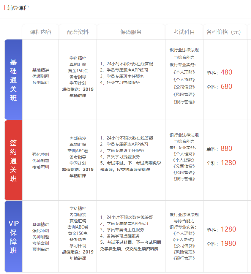 2020年银行从业考试时间_报名入口_考试真题-优路教育