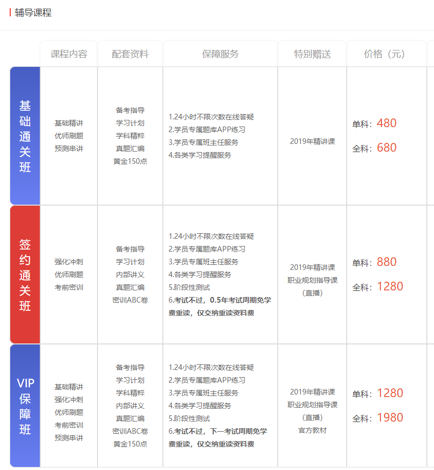 2019年基金从业考试报名时间_成绩查询-优路教育