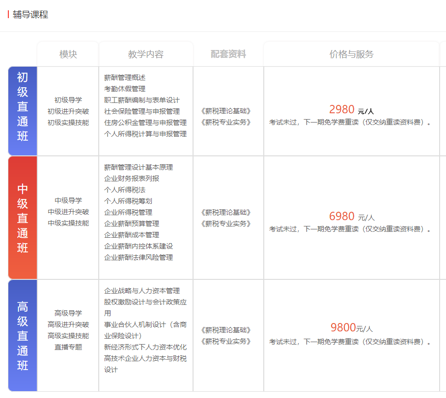 TMA薪税管理师-2020年薪税管理师报考条件-优路教育官网