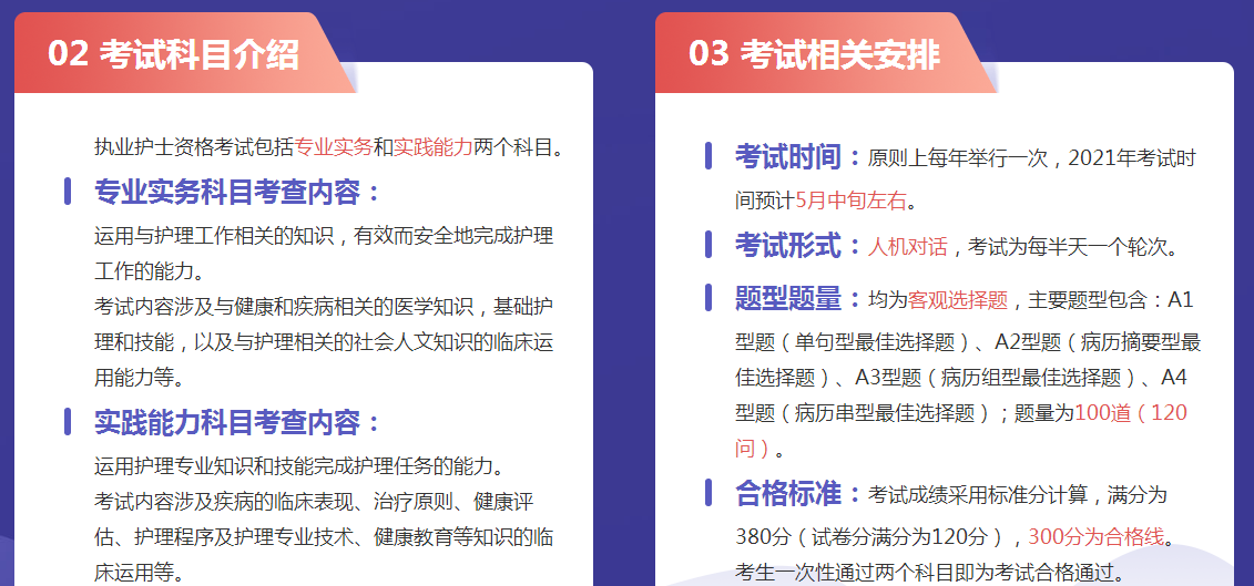 长春护士执业资格考试招生简章