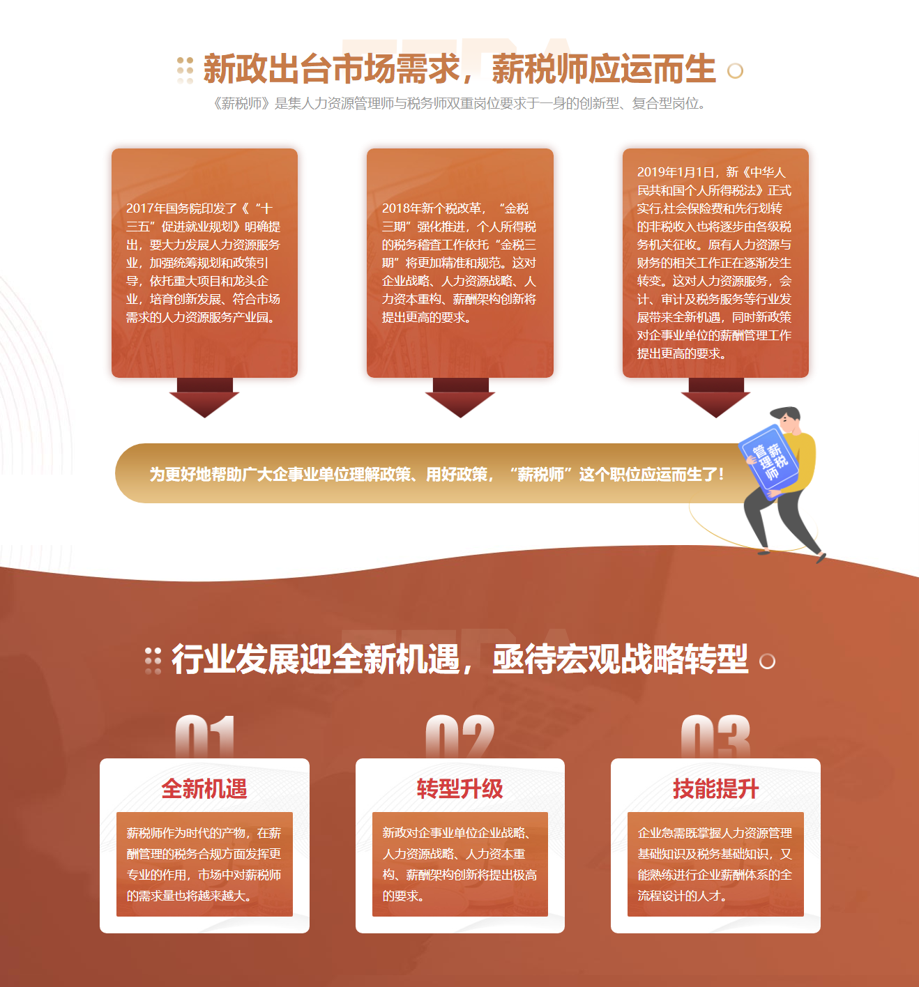 2020年TMA薪税师考试招生简章-优路教育