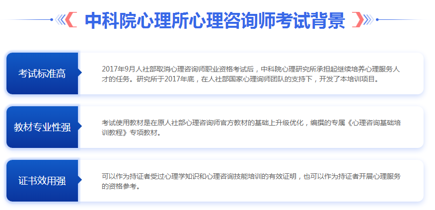 上海心理咨询师培训