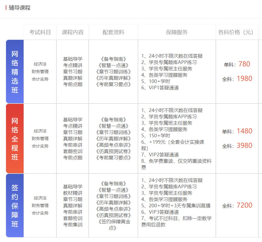 中级会计职称考试培训、中级会计职称辅导、中级会计职称报考条件_真题_报名时间_科目_价格_视频-优路
