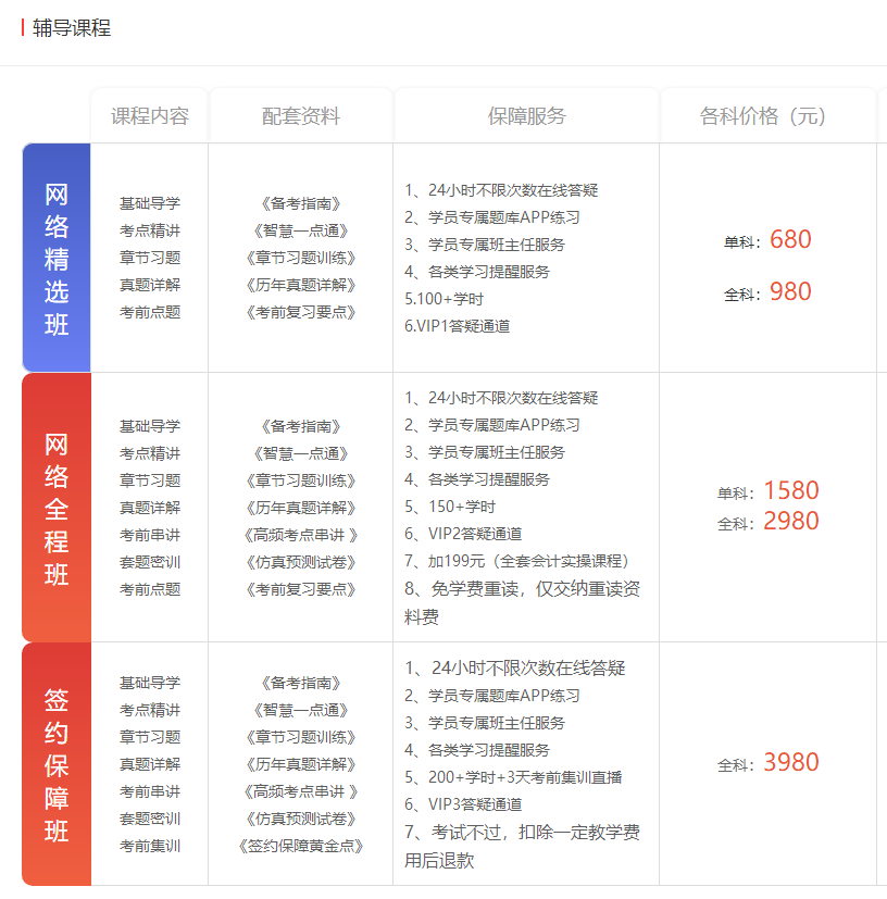 初级会计师考试_报名条件及时间_成绩查询_准考证打印-优路教育