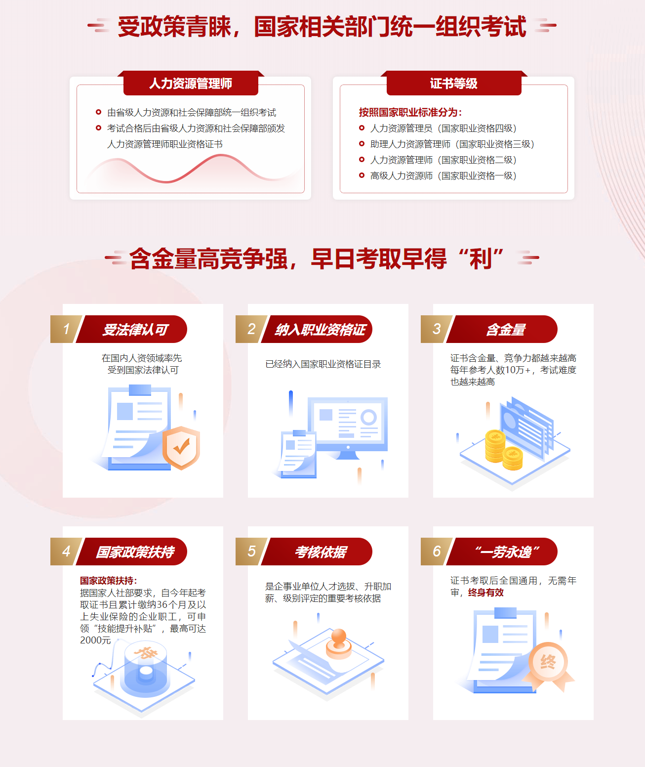 2020年人力资源管理师考试复习方案-优路教育