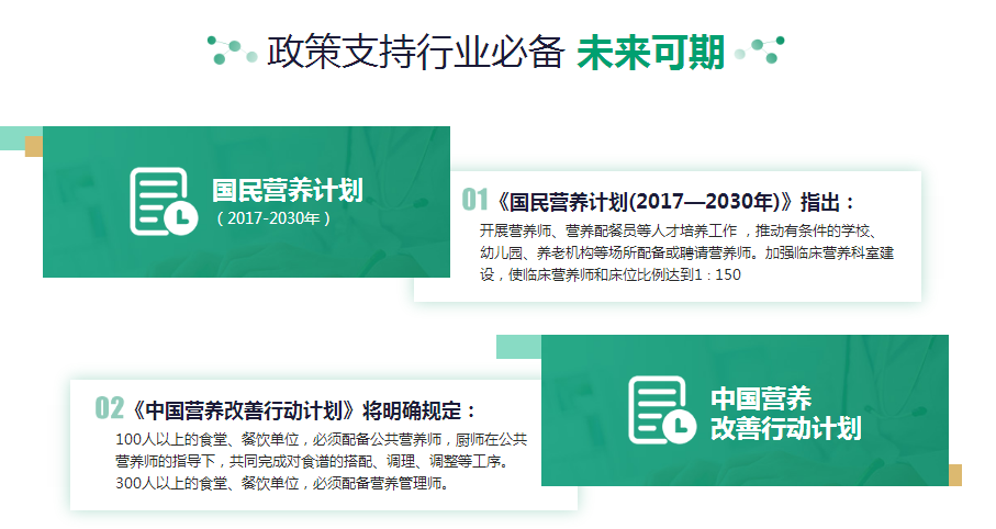 成都国际营养师培训