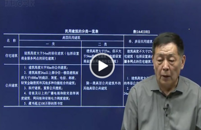 环球网校
