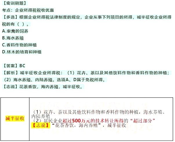 2020年初级会计职称《经济法基础》真题答案解析：单选题(考友回忆版8月30日)