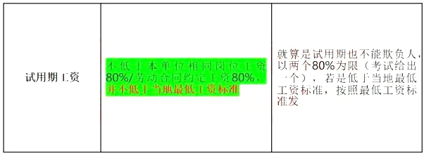 2020年初级会计职称《经济法基础》真题答案解析：单选题(考友回忆版8月30日)