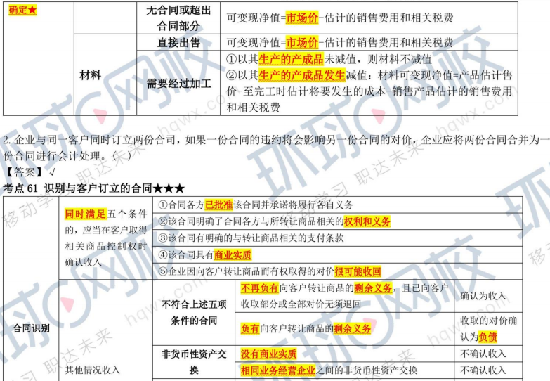 2020年中级会计职称《中级会计实务》考试真题及答案解析(9月7日考生回忆版):判断题
