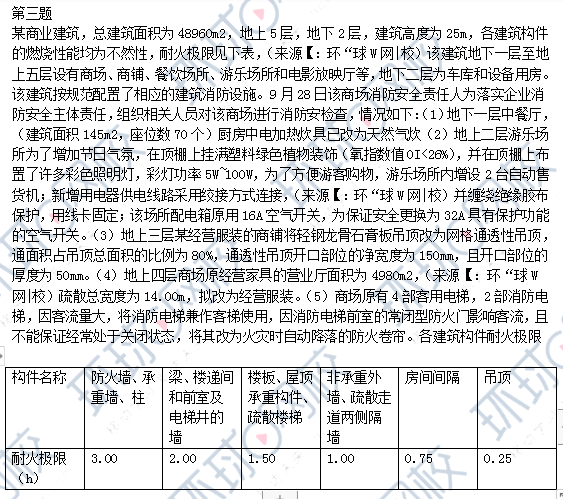 2020年一级消防工程师《案例分析》真题第三题