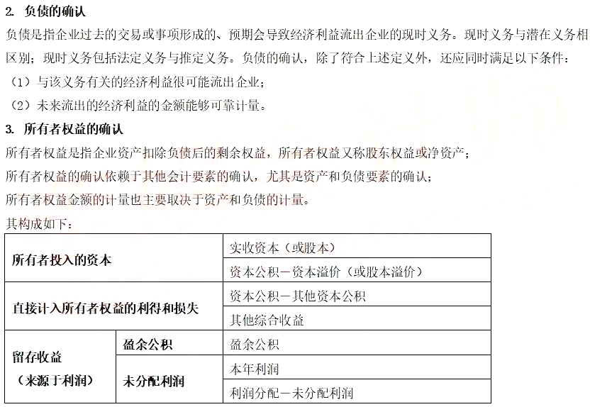 2021年中级会计职称《中级会计实务》知识点讲义:第一章会计要素的确认