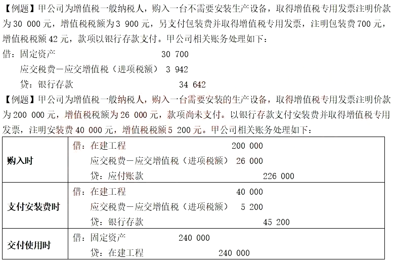 2021年中级会计职称《中级会计实务》知识点讲义:第三章固定资产的初始计量