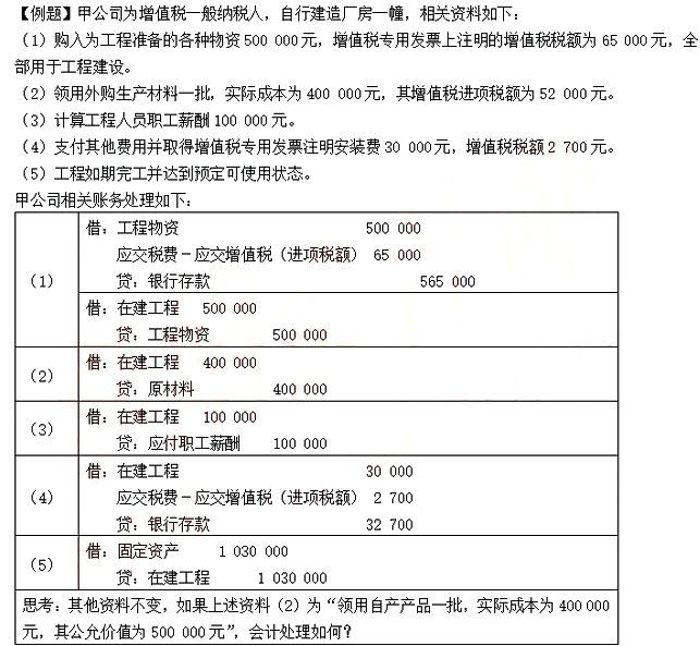 2021年中级会计职称《中级会计实务》知识点讲义:第三章固定资产的初始计量