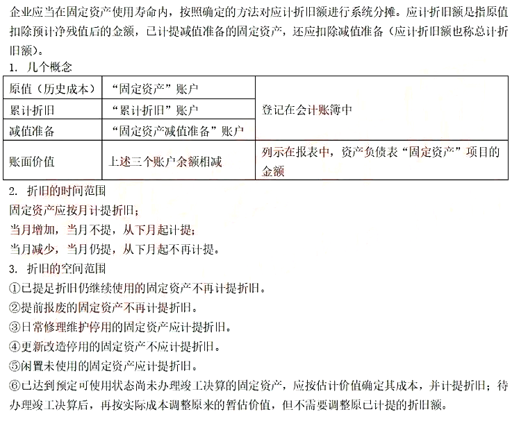 2021年中级会计职称《中级会计实务》知识点讲义:第三章固定资产折旧