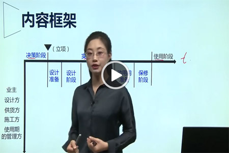环球网校一级建造师