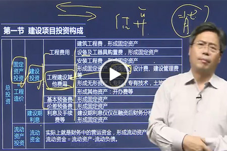 环球网校造价工程师