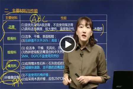 环球网校二级建造师