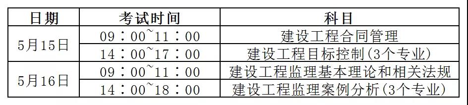 监理工程师考试安排