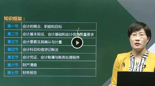 职业考试网