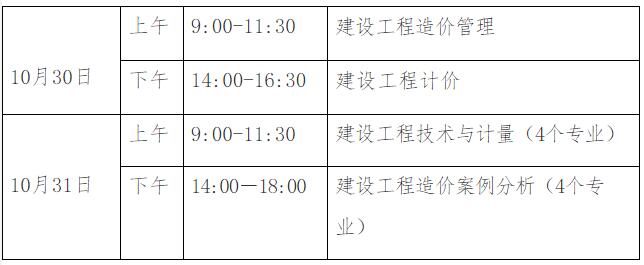 2021贵州一级造价师各科目考试时间