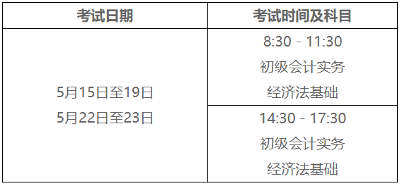 2021年初级会计考试时间5月15日至19日，5月22日至23日