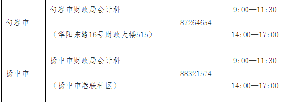 2020年江苏镇江市中级会计职称证书领取地点