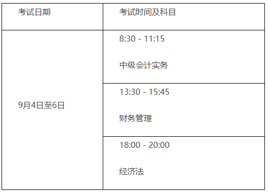 2021年浙江中级会计考试时间为9月4日至6日