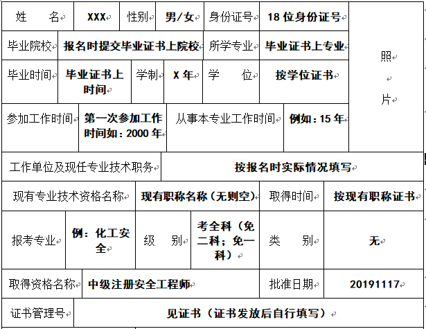 资格考试合格人员登记表