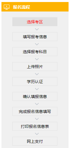 2021注册会计师报名流程