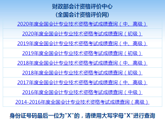 全国会计资格评价网2021年初级会计考试成绩查询