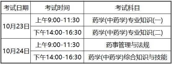 2021年执业药师考试时间