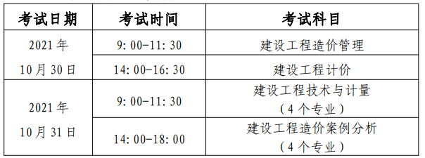 2021年度一级造价工程师考试时间安排