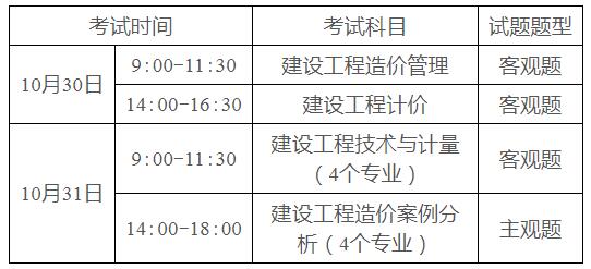 2021广东一级造价师考试时间安排