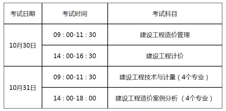 2021山东一级造价师考试时间
