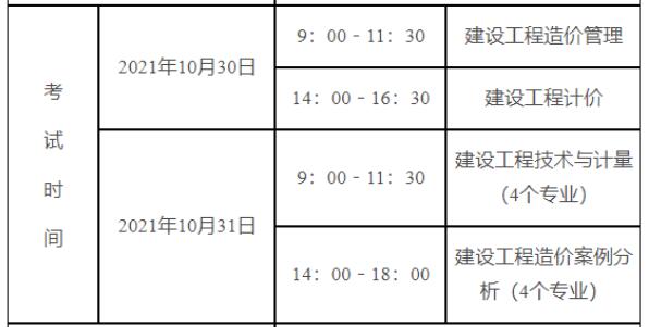 2021黑龙江一级造价师各科目考试时间安排