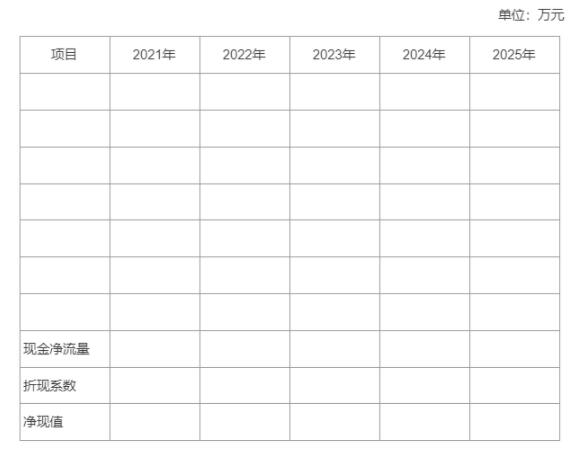 注册会计师财管答案