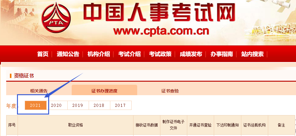 2021年各省初级会计职称证书办理进度