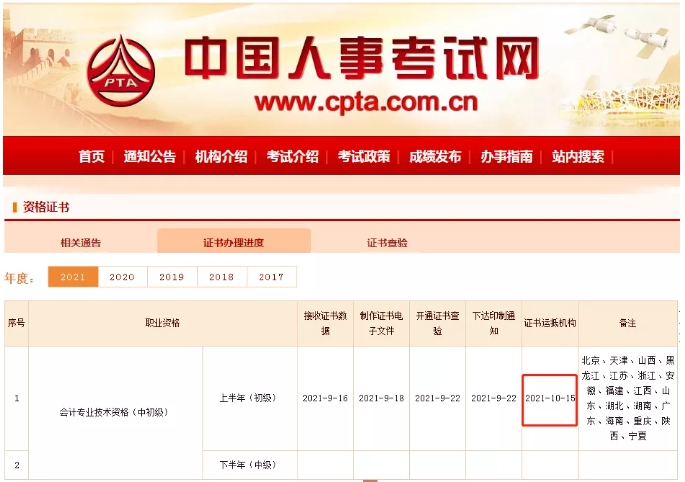 2021年初级会计证书已运抵各机构!这几地可以领证了!