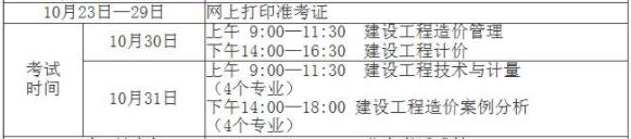 2021年江西一级造价师考前注意事项