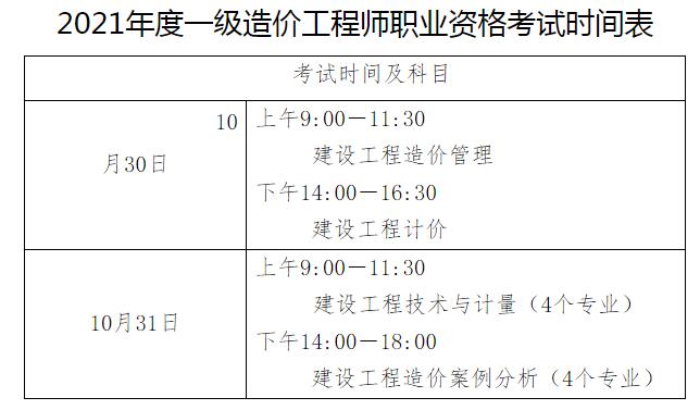 2021年新疆一级造价师考前注意事项