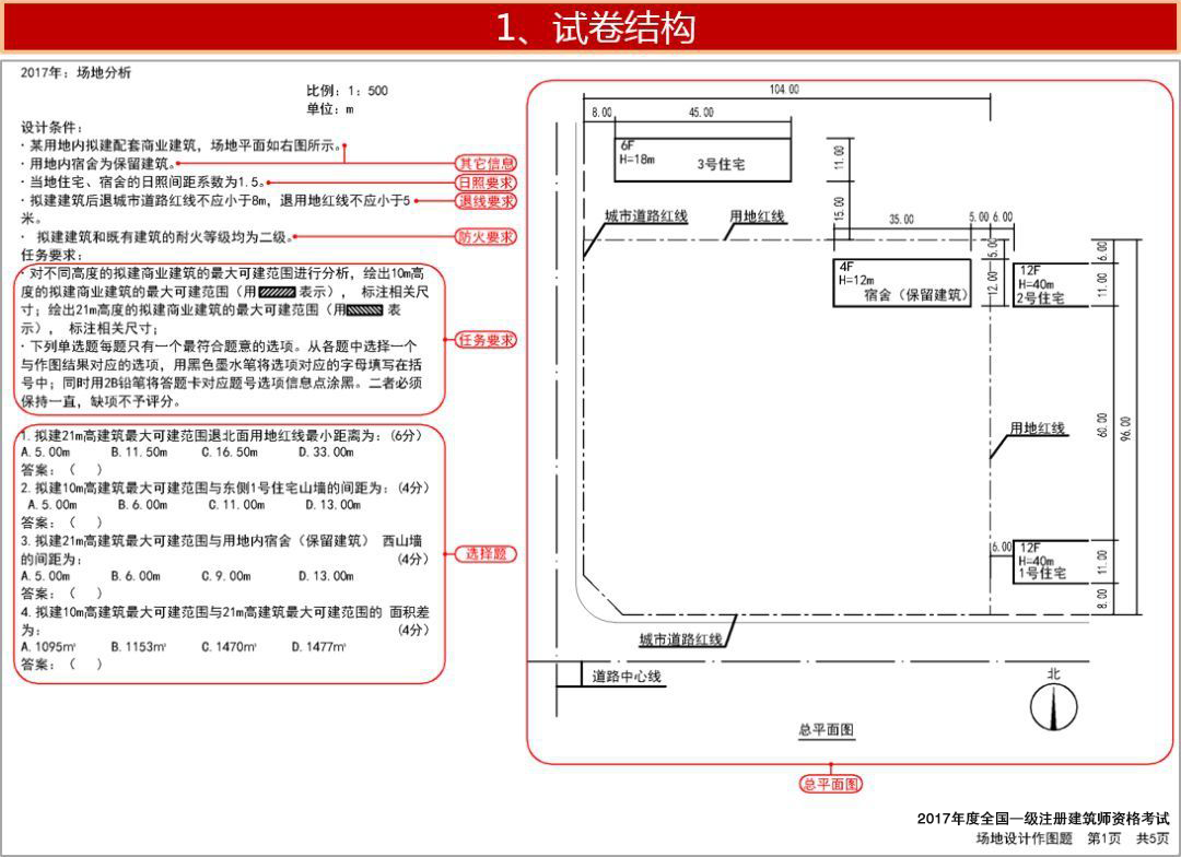 场地分析算法