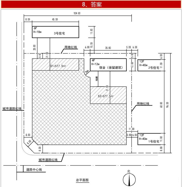 场地分析算法