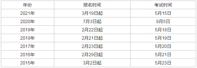 监理报名时间