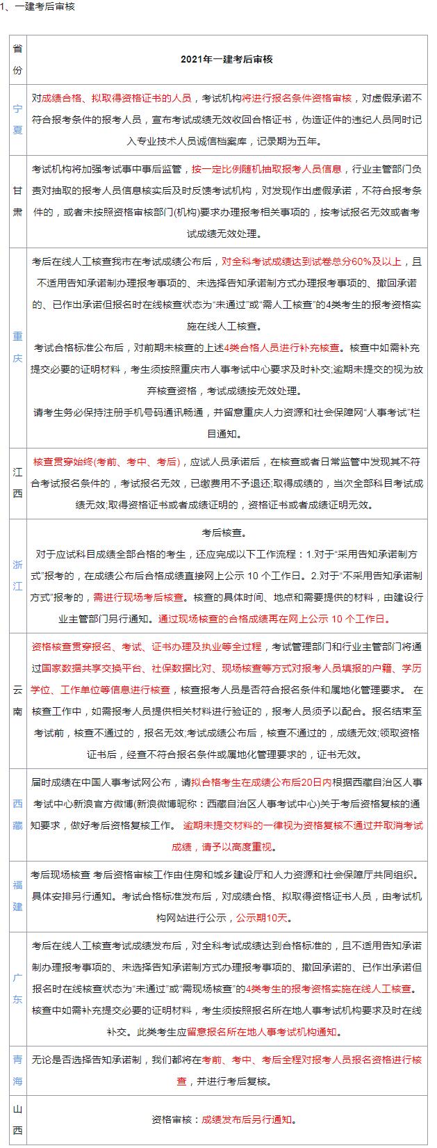 QQ截图20211220165638