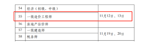 2022一级造价工程师报考条件及时间