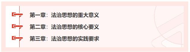 2022年法考大纲《法治思想》学科目录